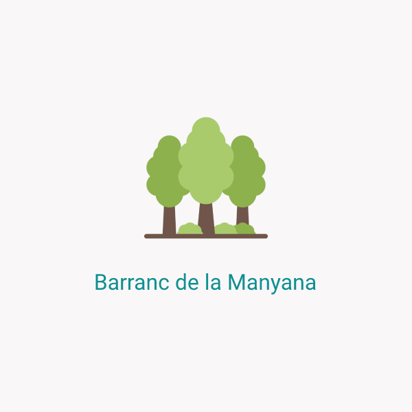 Barranc de la Manyana